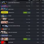 most played games on steam